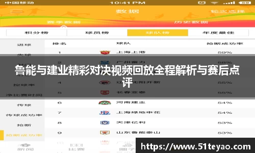 鲁能与建业精彩对决视频回放全程解析与赛后点评